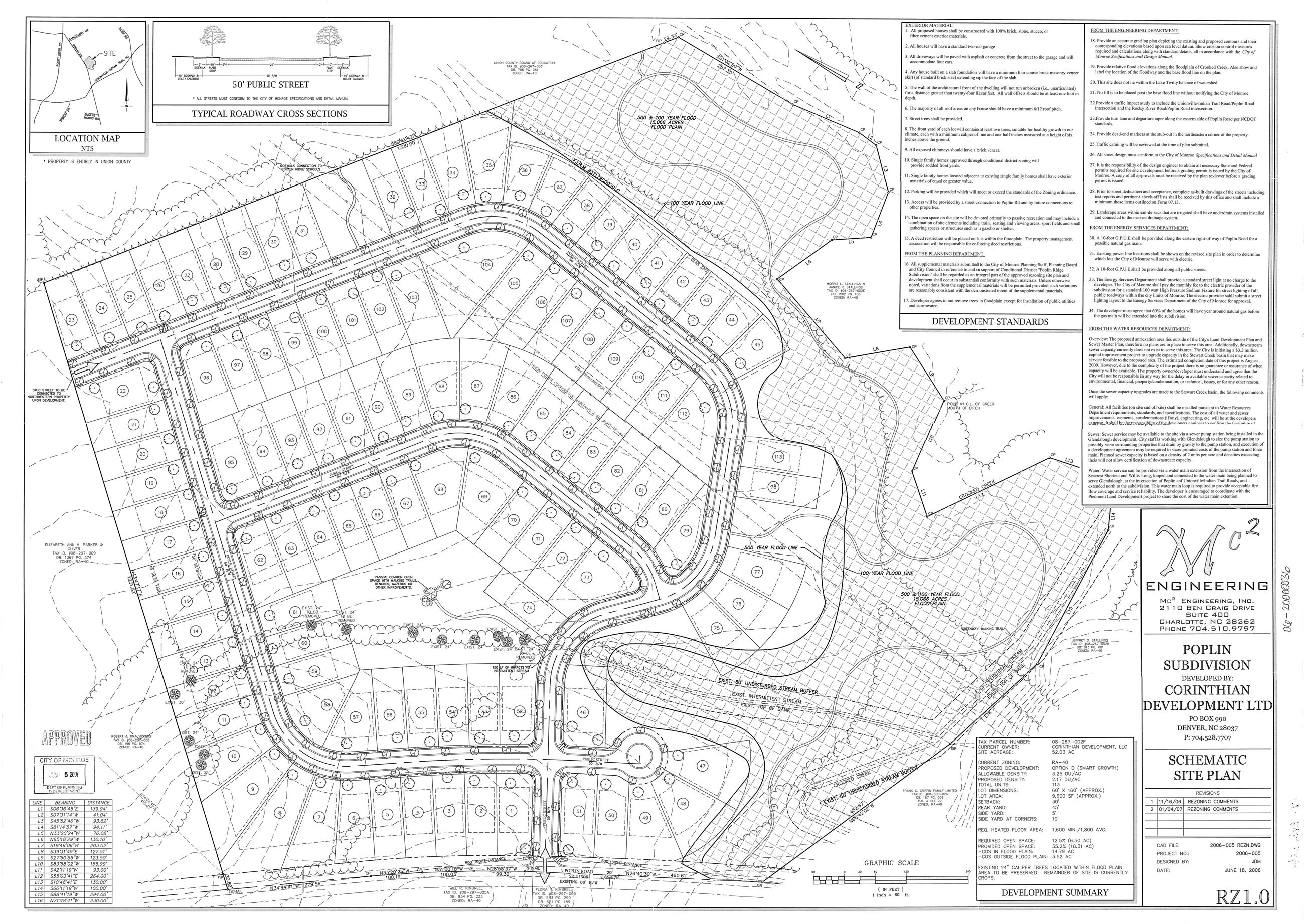 Calico Ridge Approved Site Plan1