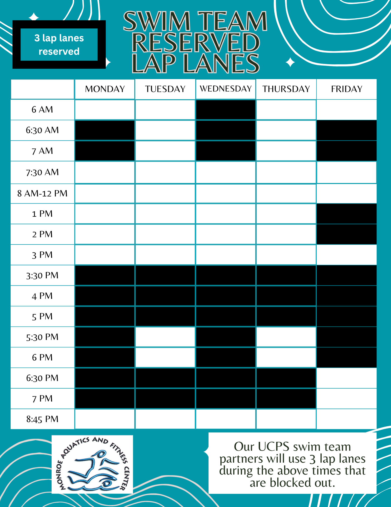 Swim teams will use three lap lanes at various times this month during weekdays.